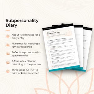 Subpersonality Diary — workbook pages and contents
